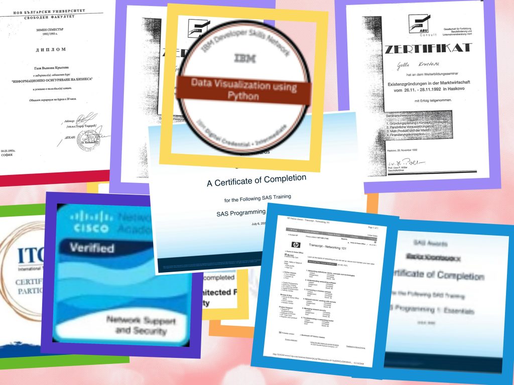 Amber Package Organizational Risk Management Survey - Dedicated Hosting - Booking